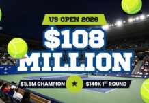 US Open 2026 prize money