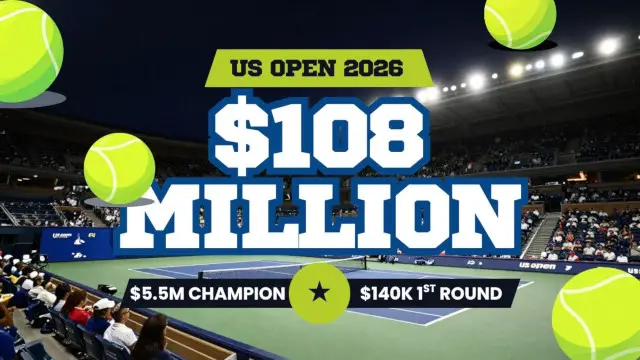 US Open 2026 prize money